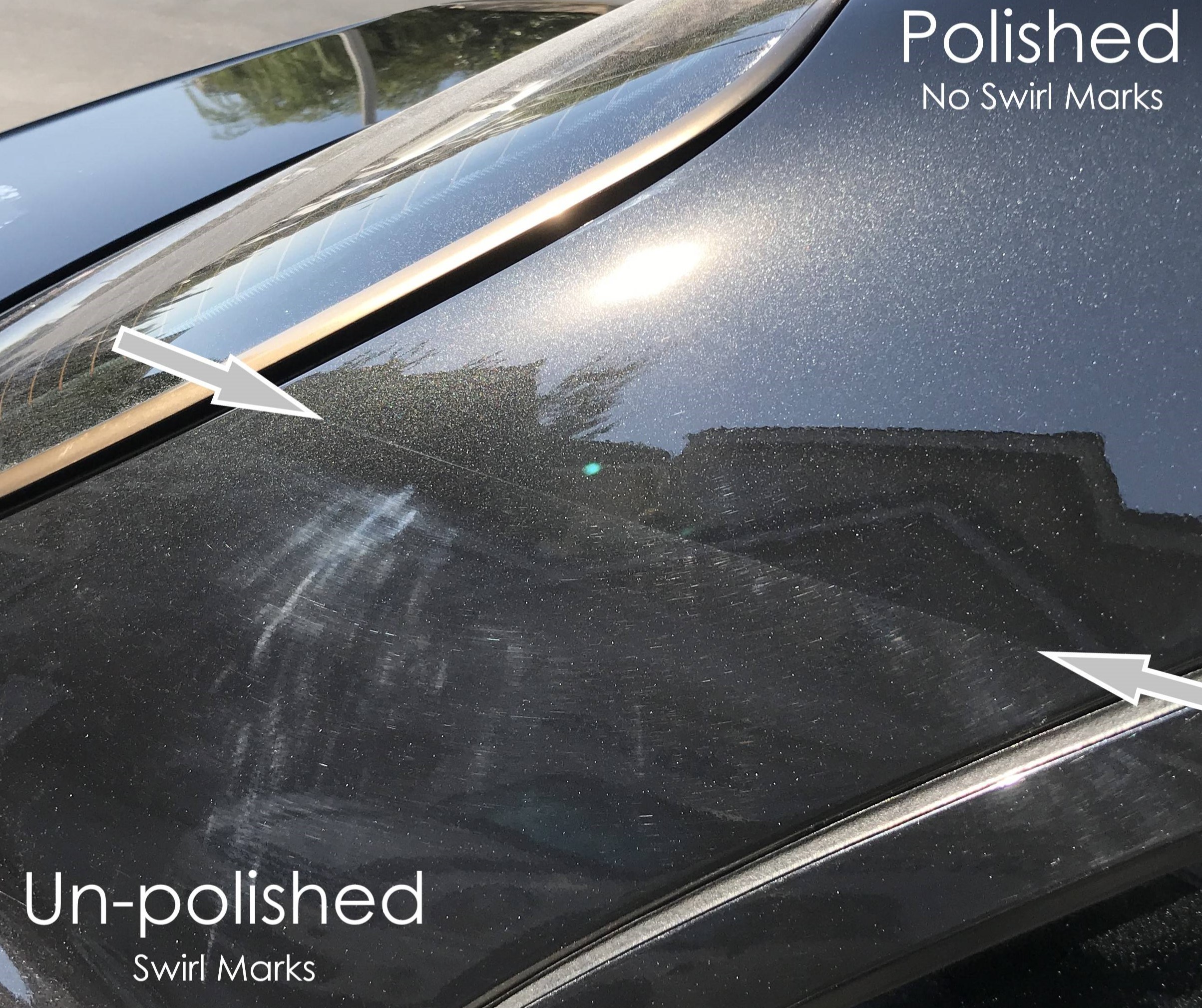 How To Remove Swirl Marks From Car