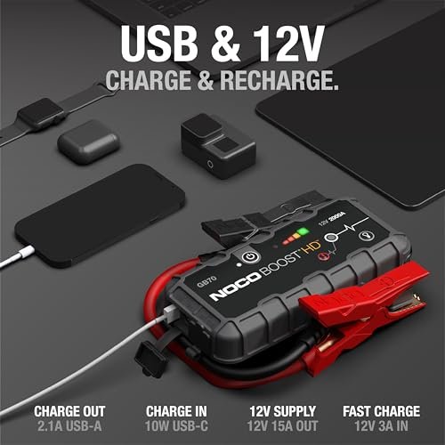 Noco Boost GB70 Jump Starter Review