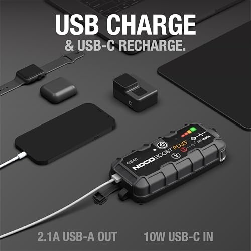 NOCO Boost GB40 Jump Starter Review