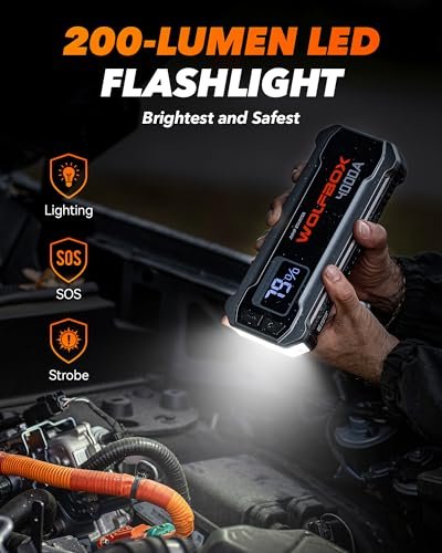 WOLFBOX 4000A Jump Starter