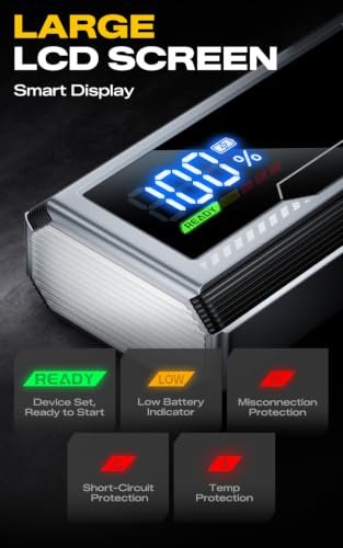 AUXITO 6000A Vs AstroAI S8 Jump Starter
