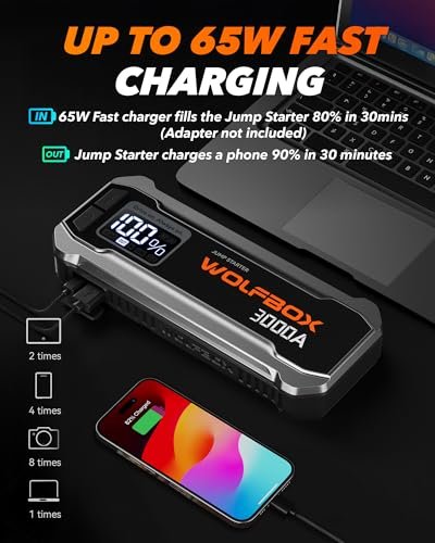 WOLFBOX 3000A Vs Fanttik Potent T10 Jump Starter