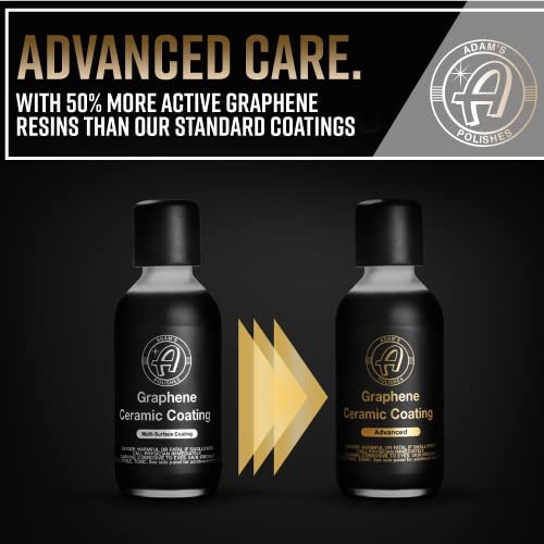 Best Car Ceramic Coating Kit