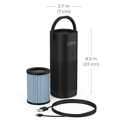 Best Car Air Purifier