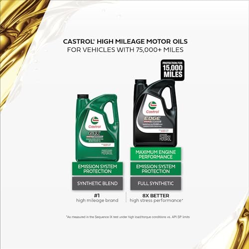 Castrol GTX High Mileage 5W-30 Synthetic Blend Review