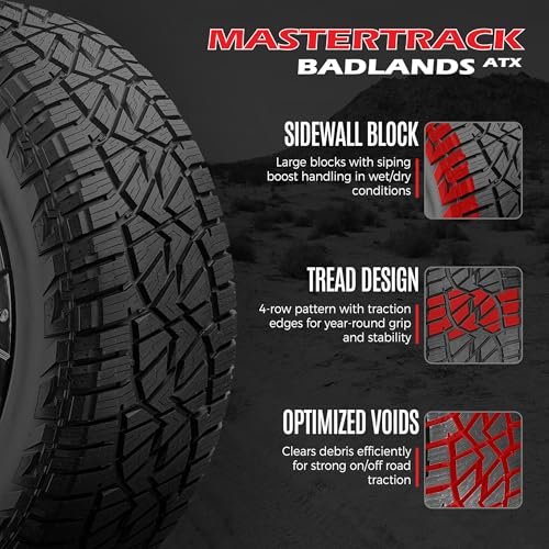 Best Tires For Rough Road