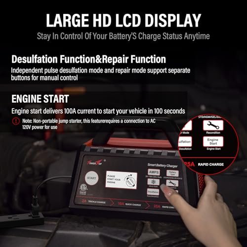 Best Car Battery Charger