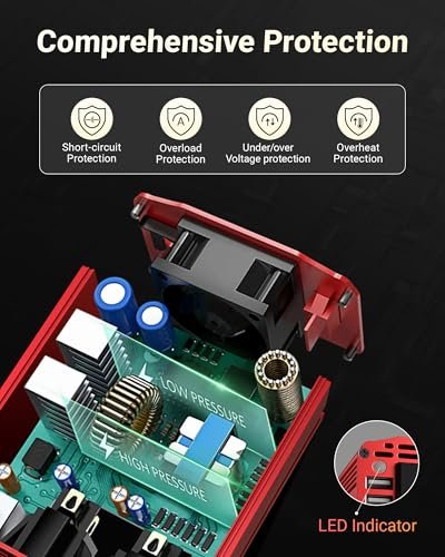 Best Car Power Inverter