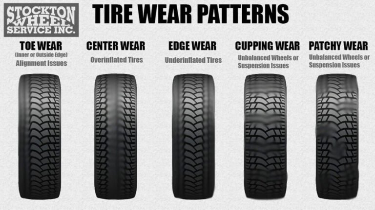 Tire Balancing Vs Wheel Alignment